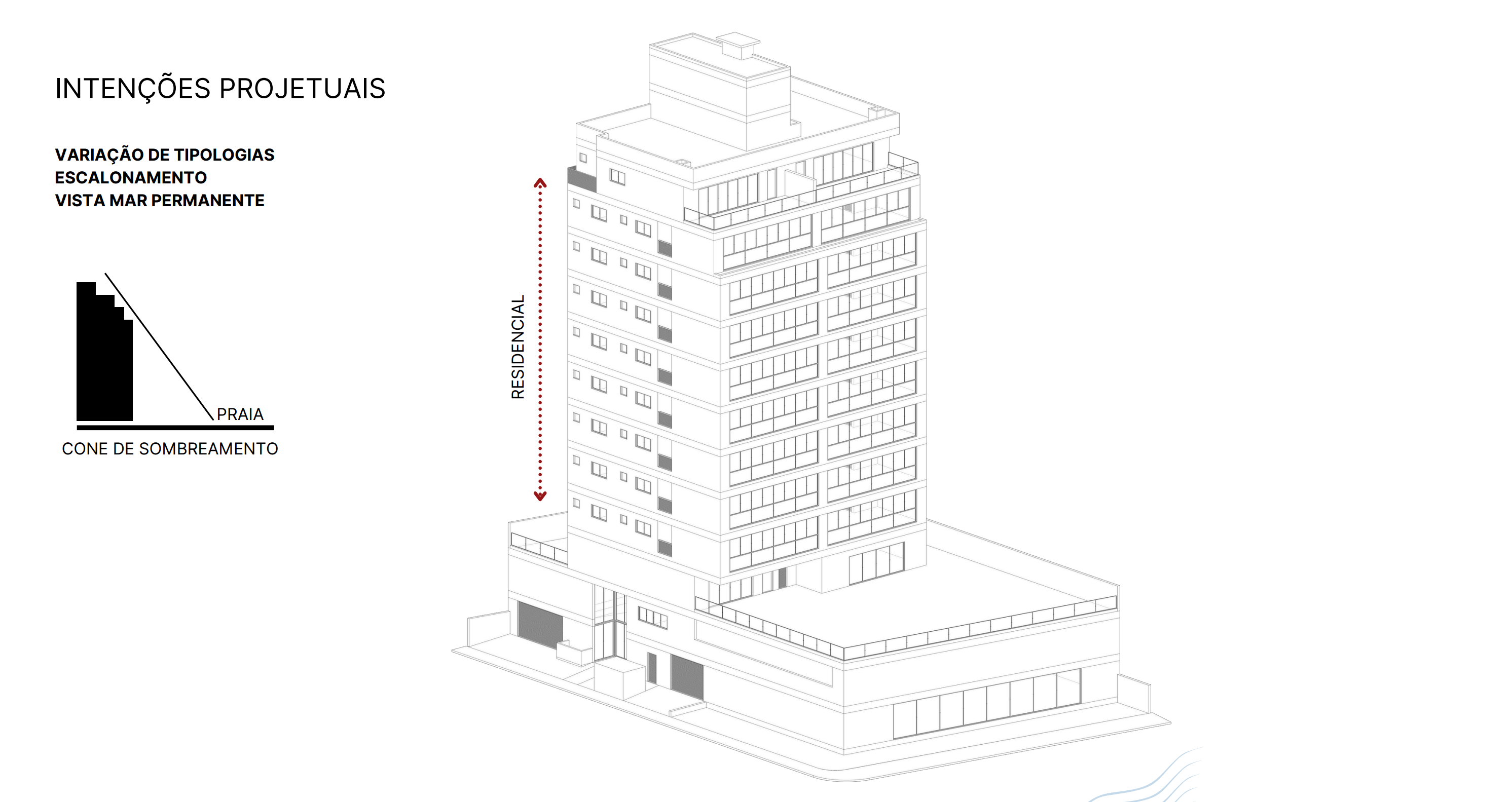 Brizza Empreendimento