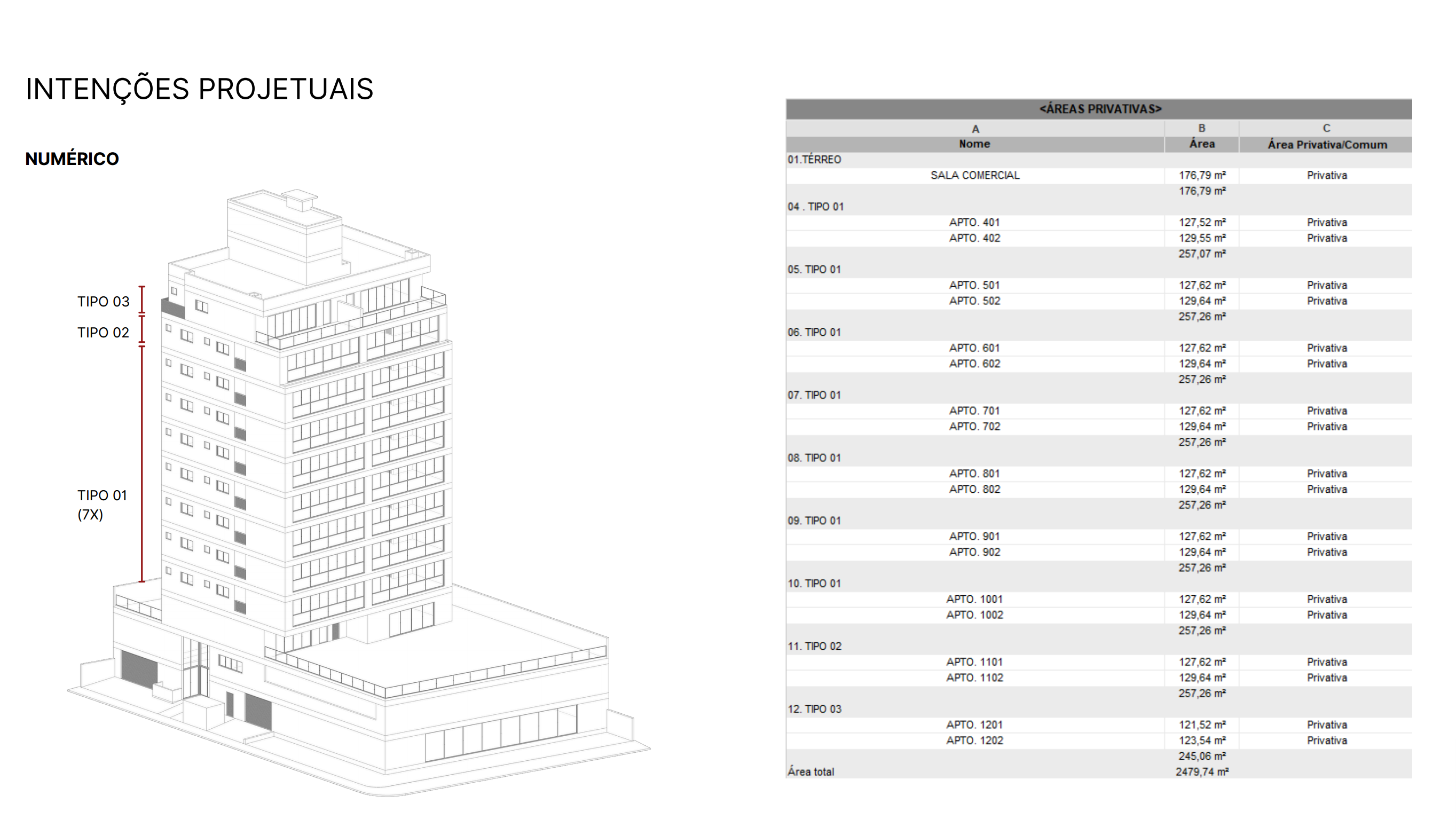 Brizza Empreendimento