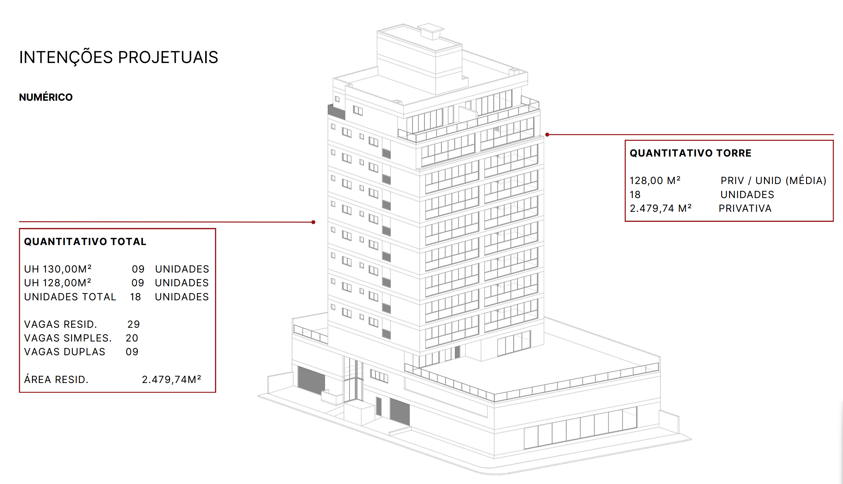 Brizza Empreendimento